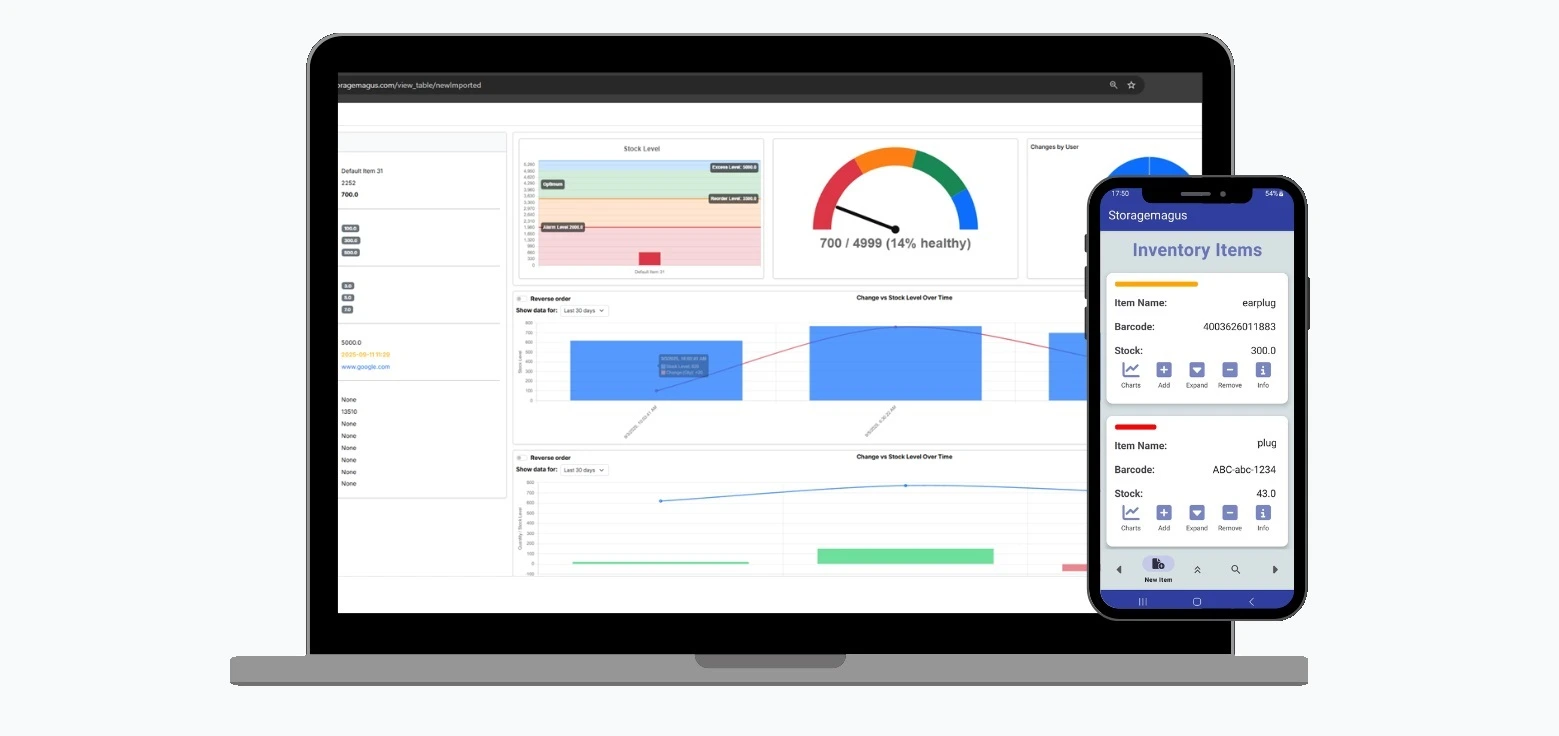 Visual inventory charts on Storagemagus