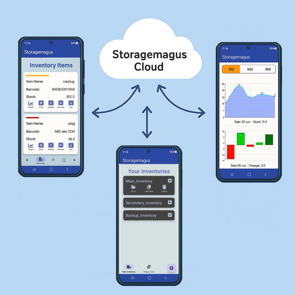 Storagemagus mobile inventory app interface